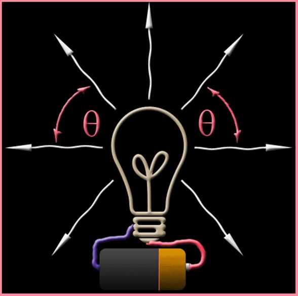Light-apparatus